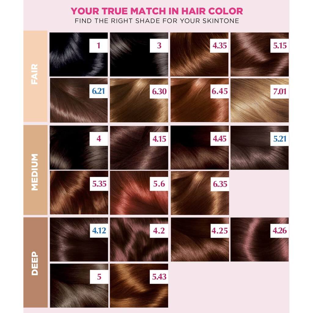 Bảng màu thuốc nhuộm tóc L'oreal đẹp và đầy đủ nhất 2020