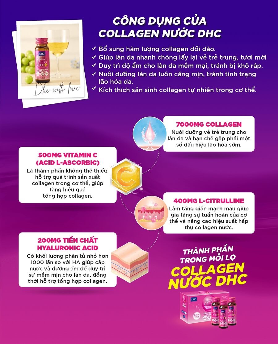 CÔNG DỤNG collagen-dhc-nuoc-7000