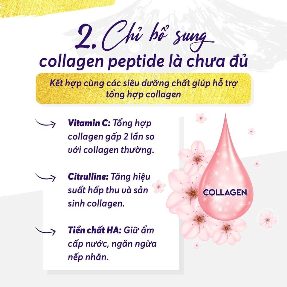 Nước uống collagen DHC Collagen Beauty 7000 Plus