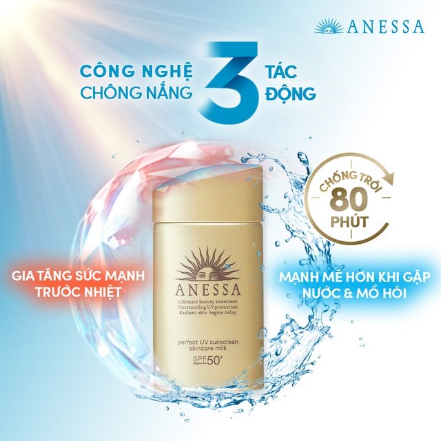 Sữa chống nắng Anessa Perfect UV Sunscreen Skincare Milk SPF50+ PA++++ 3 tác động