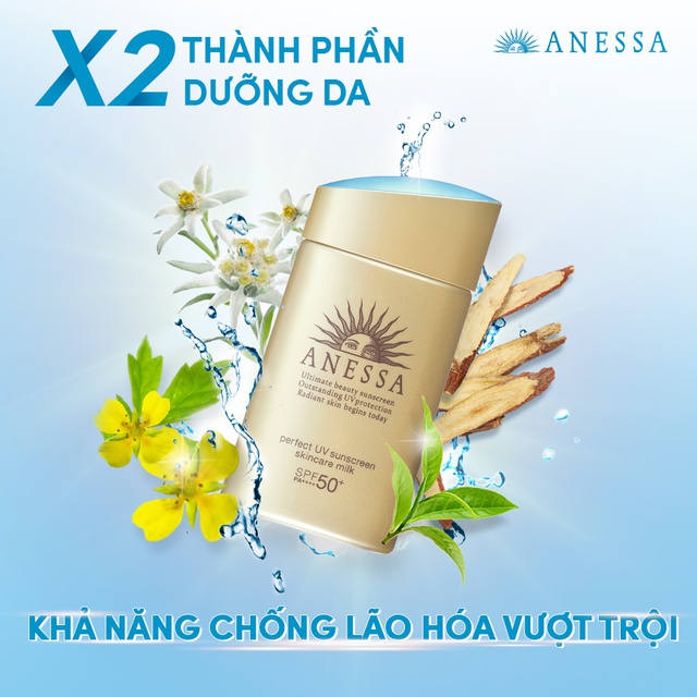 Kem chống nắng Anessa Perfect UV Sunscreen Skincare Milk SPF50+ PA++++ bổ sung thành phần dưỡng da