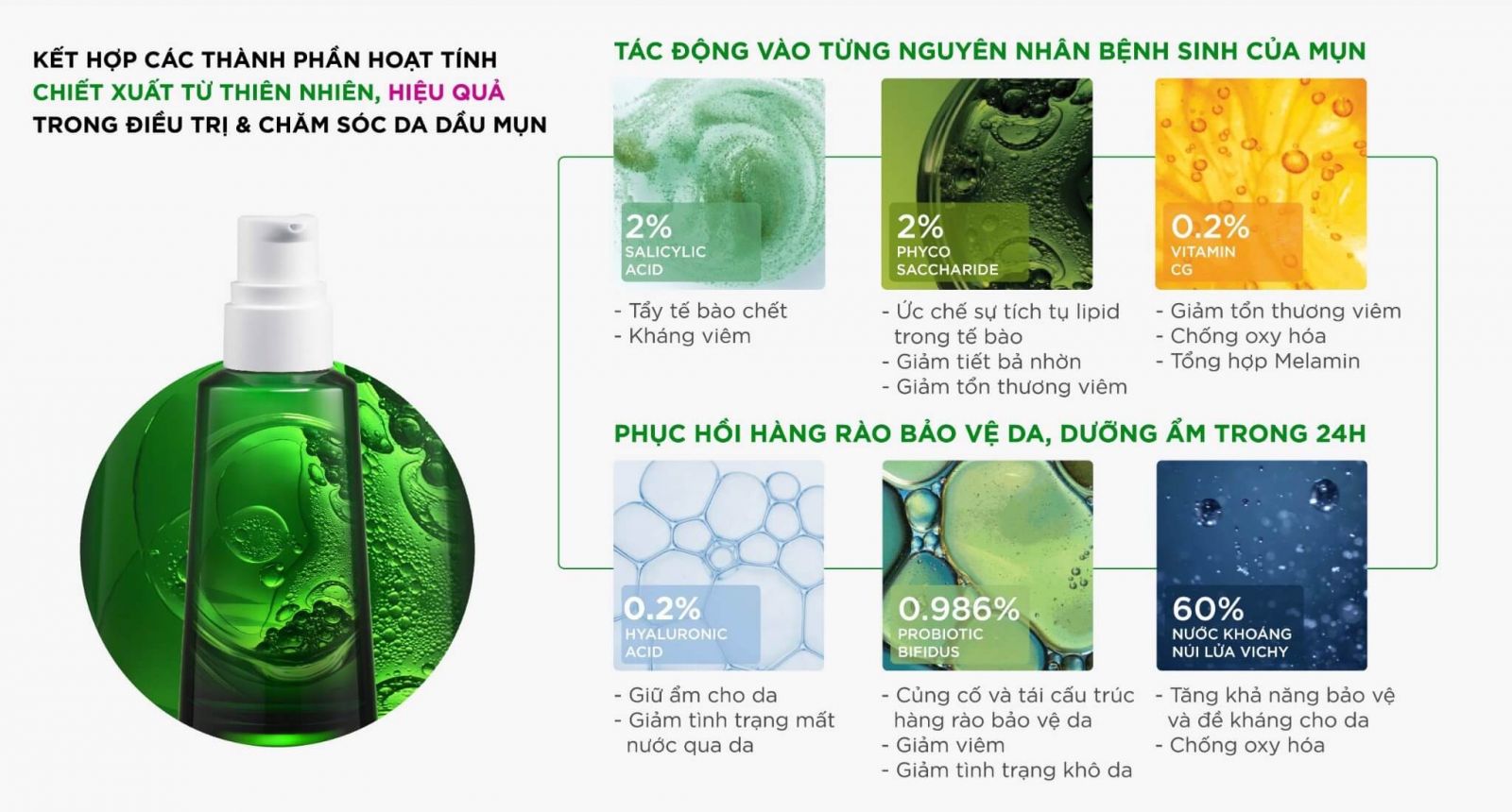 Kem dưỡng Vichy Normaderm làm giảm mụn cải tiến mới