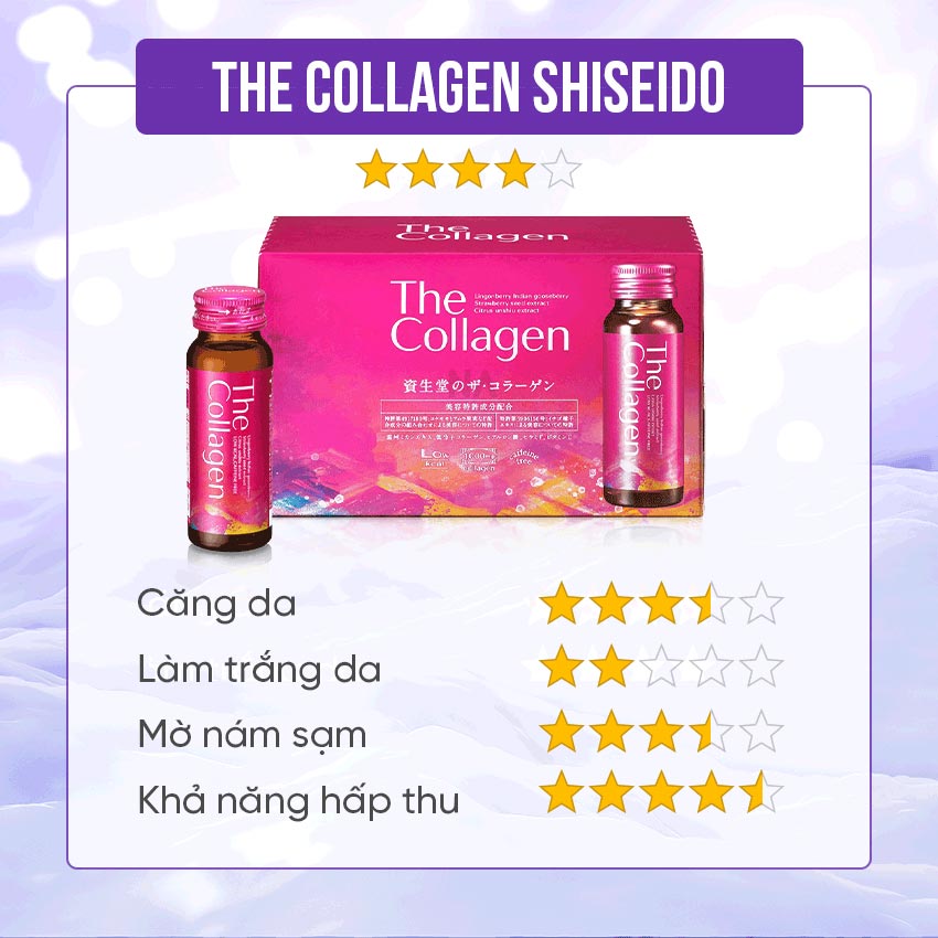 The Collagen Shiseido có tốt không