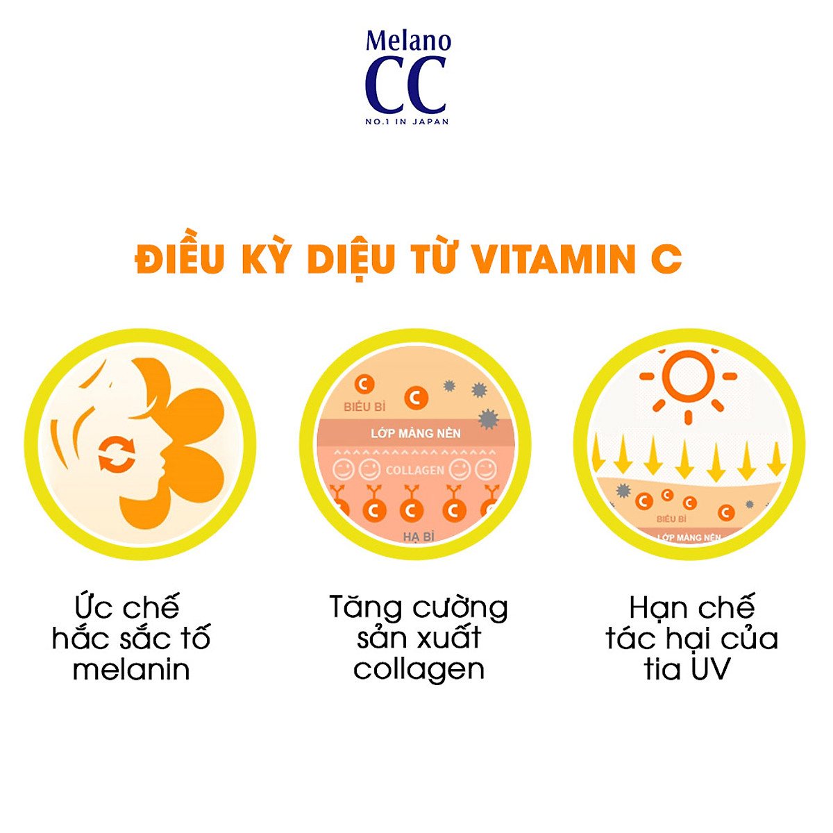 Serum Melano CC Vitamin C Brightening Essence chứa vitamin C tinh khiết trị thâm vượt trội